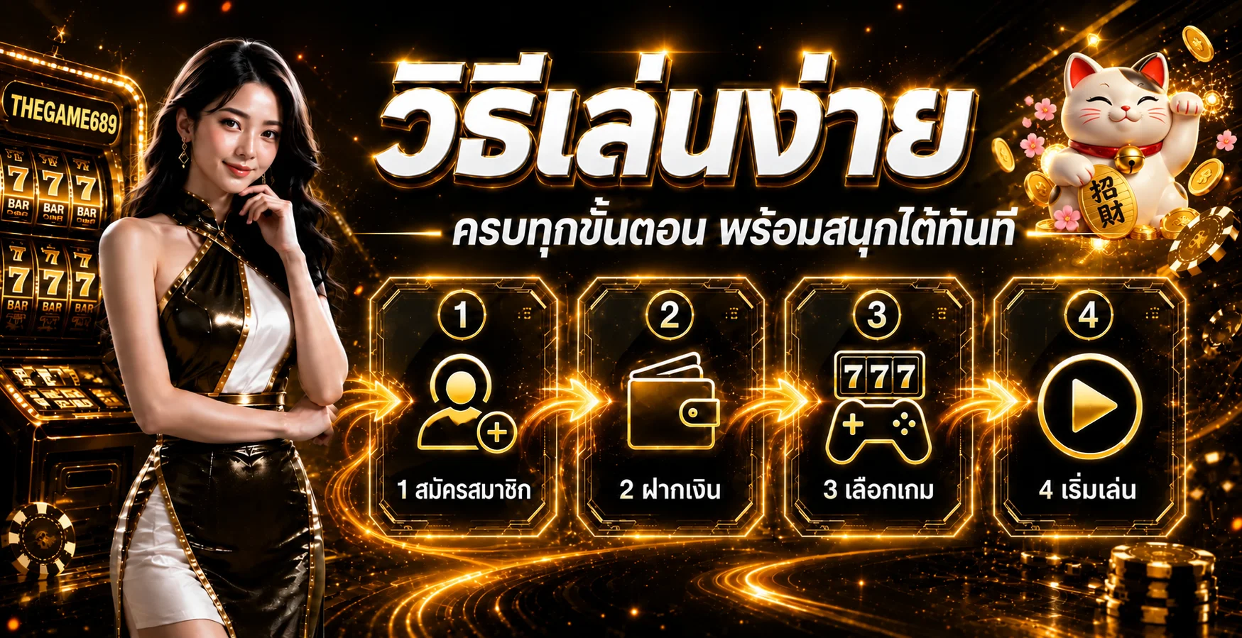 ขั้นตอนสมัคร ฝาก เลือกเกม และเริ่มใช้ THEGAME689